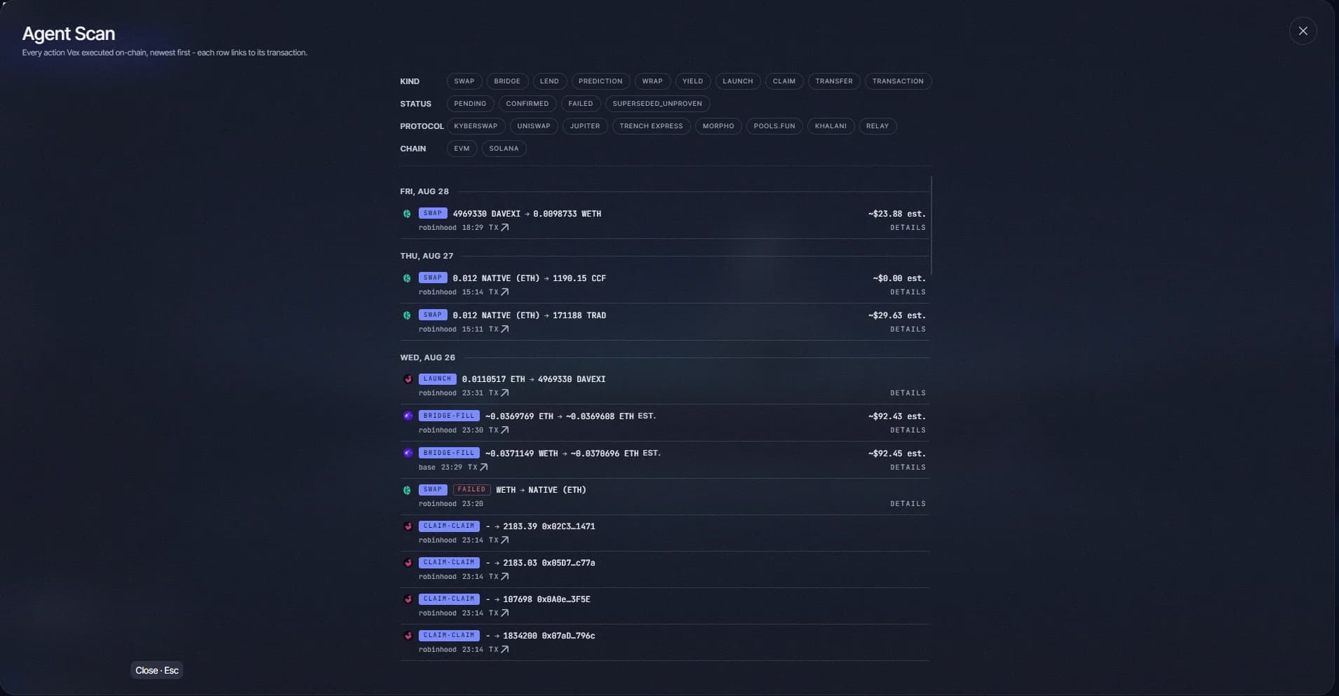 Agent Scan: the full-history ledger of every on-chain action, with filters and per-row transaction links