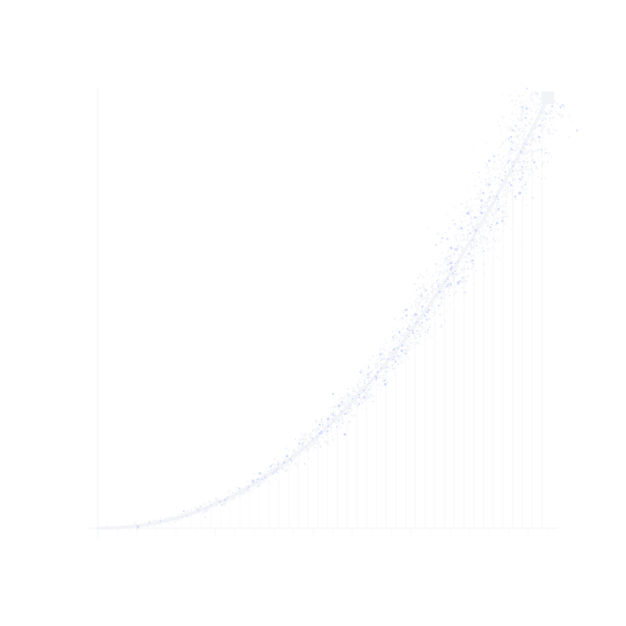A bonding curve drawn as a hairline ledger